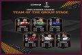 FIFA 19 TOTGS UCL & UEL | FUT Team of the Group Stage